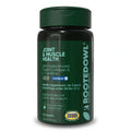 Joint & Muscle Health