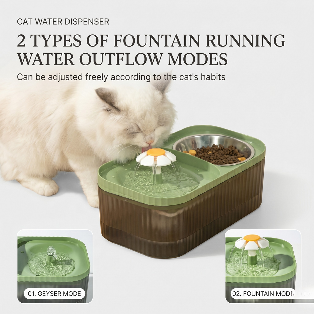 Circulating Pet Water Fountain