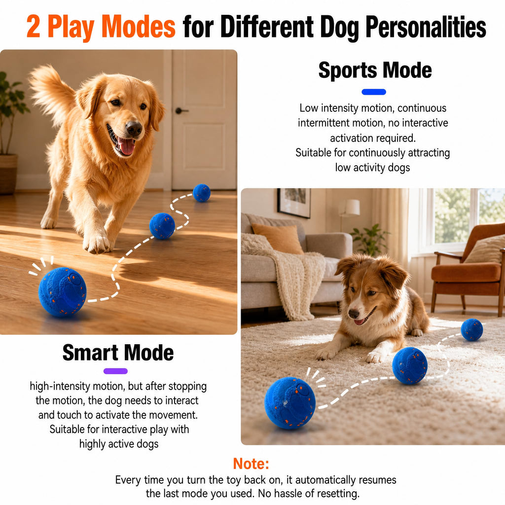 Interactive Dog Toy Ball,Automatic Interactive Dog Ball- Self Moving Toy For Small Medium  Motion Activated, Durable ChewProof ETPU Material, USB Rechargeable, Relieves Boredom