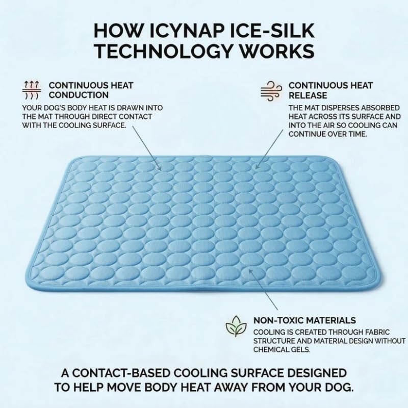 Pet Ice Silk Pad - Summer Cooling Pad For Sofa, Breathable And Anti-slip, Anti-biting Dog Bed Ice Pad, Summer Coolness Dog Pad